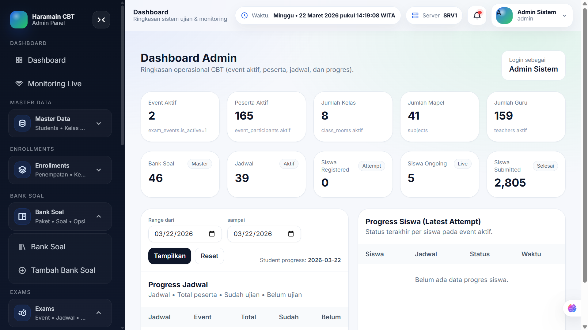 Dashboard admin