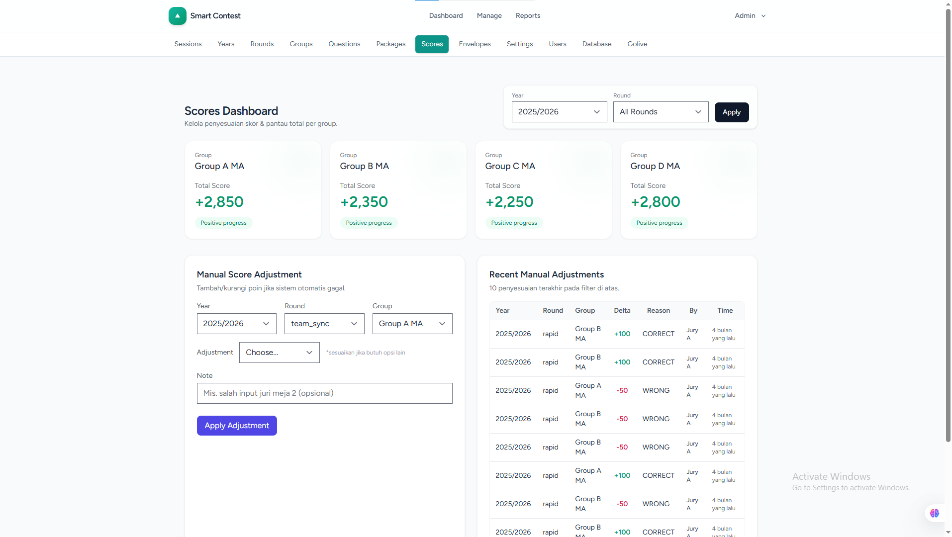 Dasboard admin